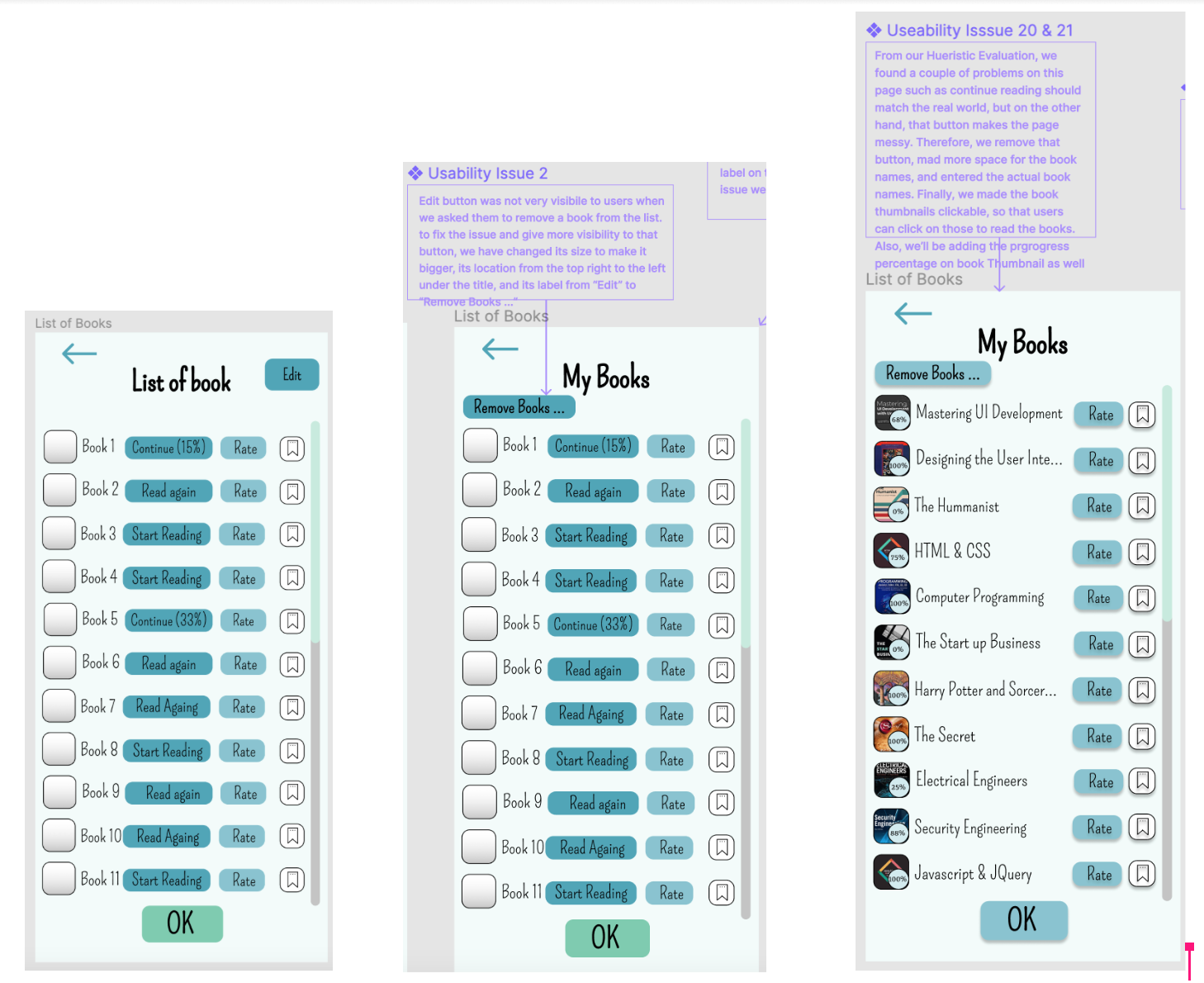 example of evaluation process