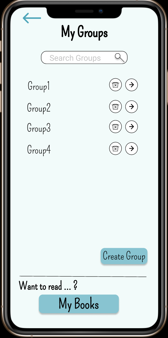 Screenshot from the My Group page of the application from final design