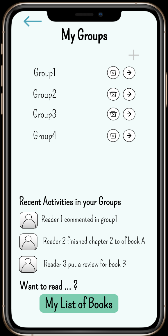 Screenshot from the My Group page of the application from initial design